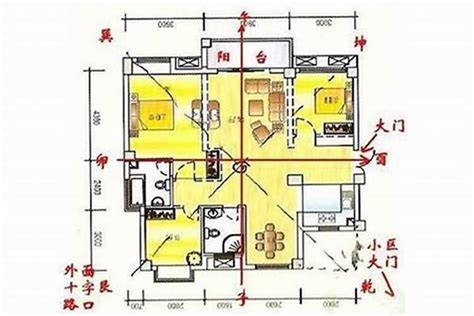 东北房子|房屋东北朝向好不好？如何选择适合您的户型方向